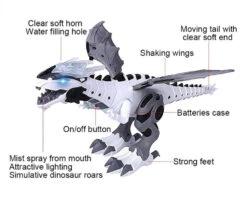 Großer T-Rex Robot Dinosaurier Spielzeug Mit Licht Und Sound -Dinosaurier-Spielzeug HTB1gishX6LuK1Rjy0Fhq6xpdFXaH